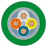 Phụ kiện AS 6XV1871-2S